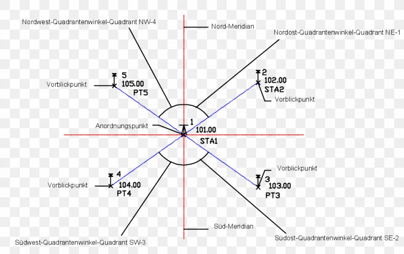 Degree Triangle Radian Azimuth, PNG, 1003x630px, Degree, Area, Autocad, Azimuth, Bearing Download Free