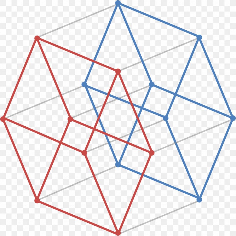 Tesseract Line Hypercube Four-dimensional Space, PNG, 1052x1050px, Tesseract, Area, Cube, Diagram, Dimension Download Free