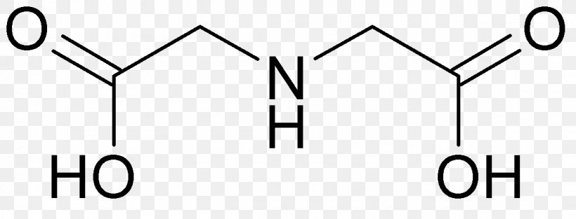 Acetylcysteine Bis-tris Methane Amino Acid Structural Formula, PNG, 1150x439px, Acetylcysteine, Acetyl Group, Acid, Amino Acid, Area Download Free