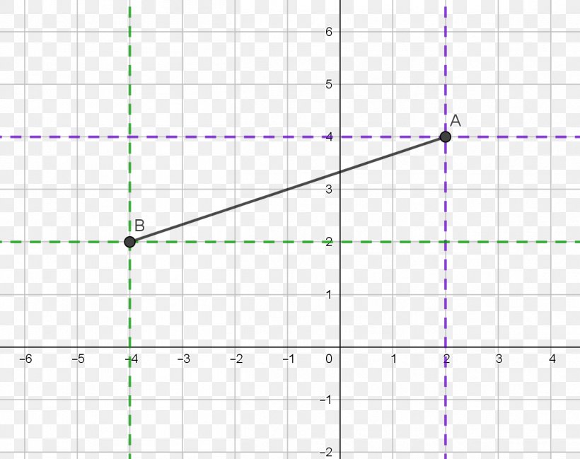 Line Point Angle, PNG, 1302x1032px, Point, Area, Diagram, Parallel, Plot Download Free