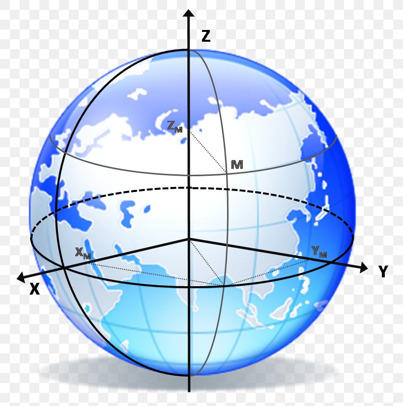 Earth Geodesy Geographic Coordinate System Geomatics Geoid, PNG, 806x827px, Earth, Area, Coordinate System, Frame Of Reference, Geodesy Download Free