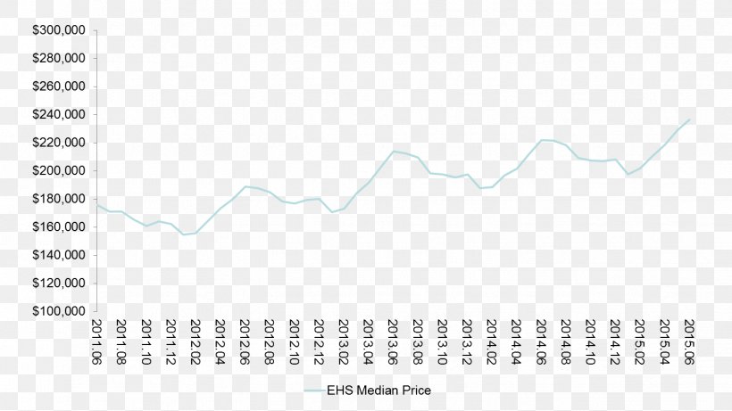 Paper Line Angle, PNG, 1429x804px, Paper, Area, Brand, Diagram, Rectangle Download Free