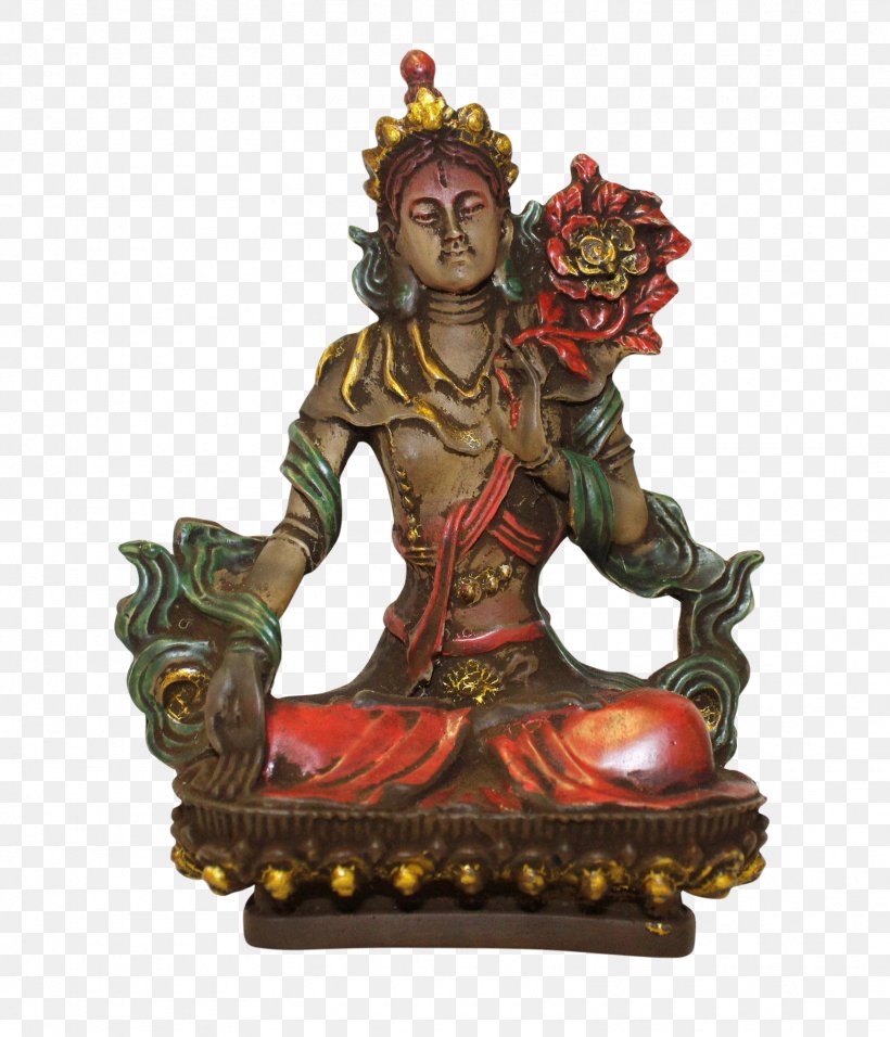 Statue Buddharupa Sculpture Painting Stone Carving, PNG, 1715x2000px, Statue, Acrylic Paint, Art, Brass, Bronze Download Free