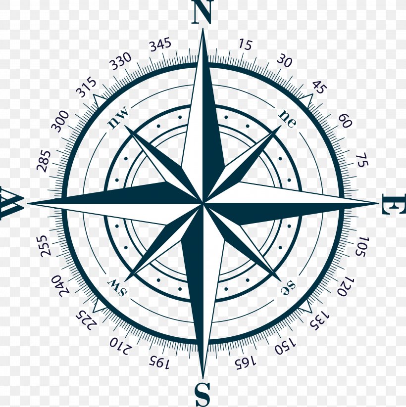 Compass Rose Stock Illustration Clip Art, PNG, 3202x3217px, Compass Rose, Area, Cardinal Direction, Cdr, Compass Download Free