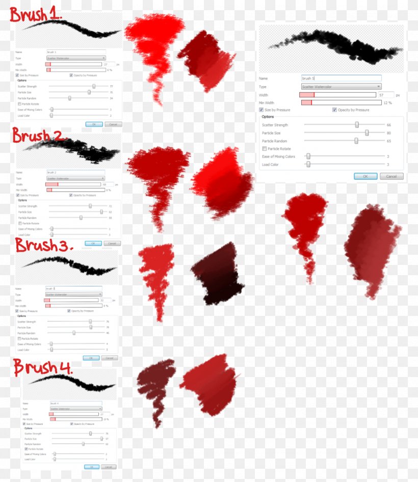 Brush Painting DeviantArt Graphic Design, PNG, 1024x1182px, Brush, Art, Brand, Crayon, Deviantart Download Free
