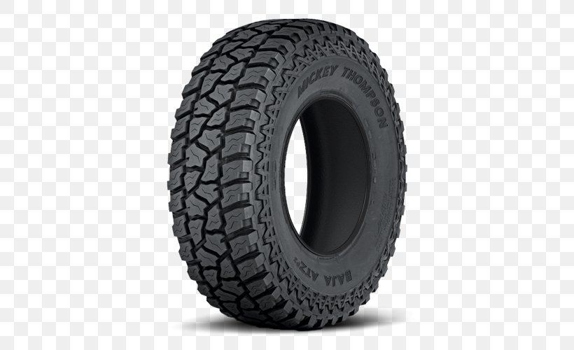 Car Motor Vehicle Tires Off-road Tire Ply Tire Code, PNG, 500x500px, Car, Allterrain Vehicle, Auto Part, Automotive Tire, Automotive Wheel System Download Free