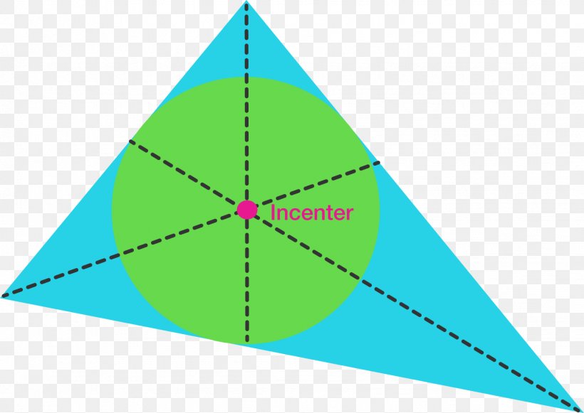 Triangle Center Incenter Point Geometry, PNG, 1431x1015px, Triangle, Area, Bisection, Centroid, Circumscribed Circle Download Free