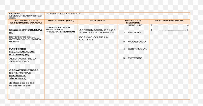 Document Text Surgery Wound Dehiscence, PNG, 1200x630px, Document, Area, Brand, Diagram, Doc Download Free