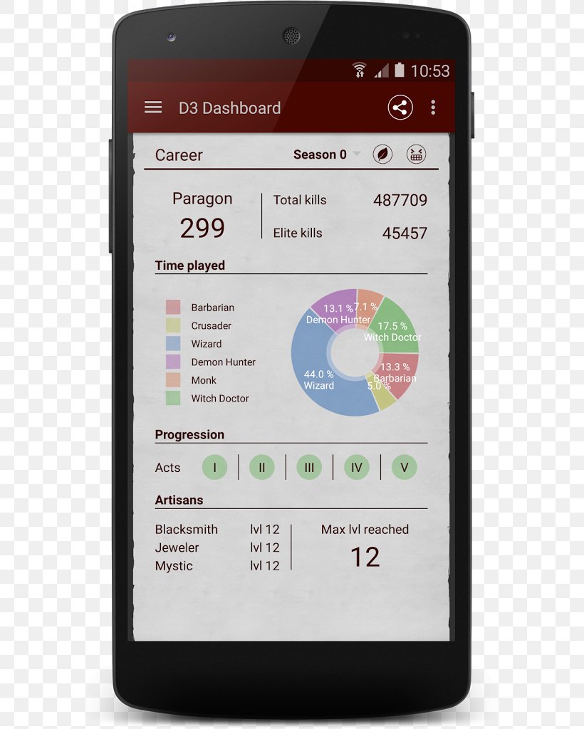 Feature Phone Smartphone Score Keeper For Jeopardy Android Google Play, PNG, 583x1024px, Feature Phone, Android, Cellular Network, Communication Device, Electronic Device Download Free