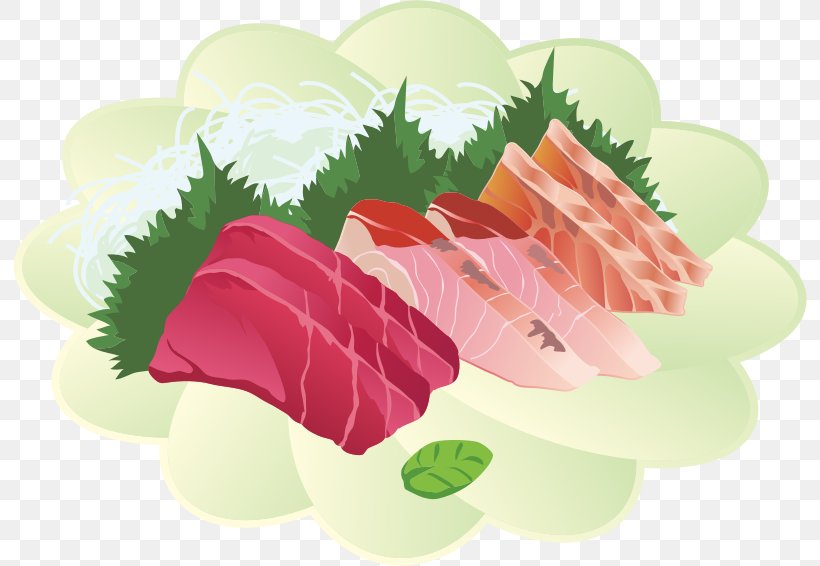Sashimi Japanese Cuisine Beefsteak Plant Garnish Fish, PNG, 794x566px, Sashimi, Beefsteak Plant, Cuisine, Dish, Fish Download Free