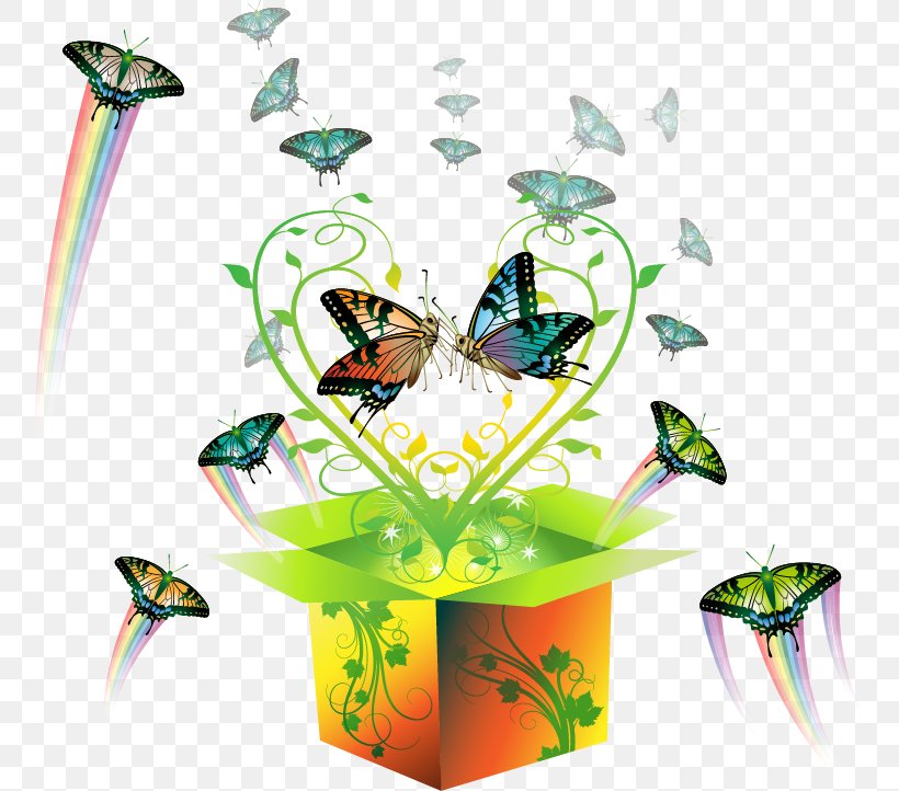 Butterfly Papillon Dog Desktop Wallpaper, PNG, 755x722px, Butterfly, Artwork, Butterflies And Moths, Computer, Flora Download Free