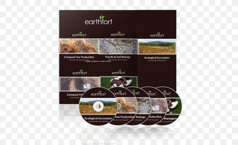 Earthfort Nutrient Soil Fertility Compost, PNG, 500x500px, Nutrient, Brand, Compost, Fertilisers, Fertility Download Free