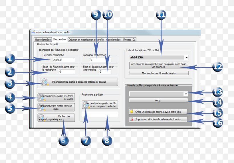 Service Line Technology, PNG, 800x572px, Service, Diagram, Material, Organization, System Download Free