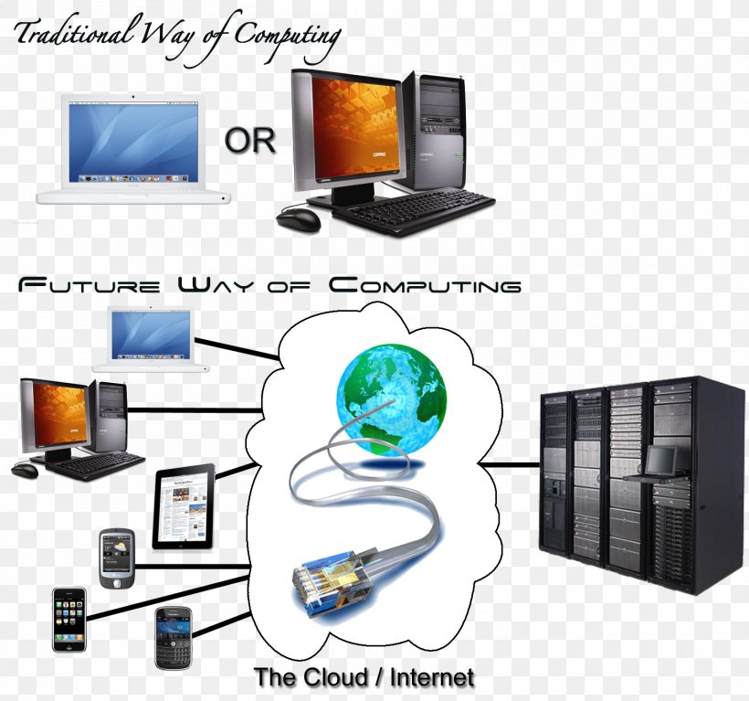 Computer Network Engineering Communication Output Device, PNG, 1500x1404px, Computer Network, Book, Communication, Computer, Computer Icon Download Free