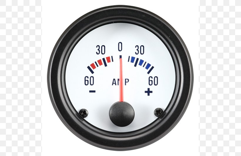 Gauge Ammeter Car Ampere Tachometer, PNG, 800x533px, Gauge, Ammeter, Ampere, Car, Current Sensor Download Free