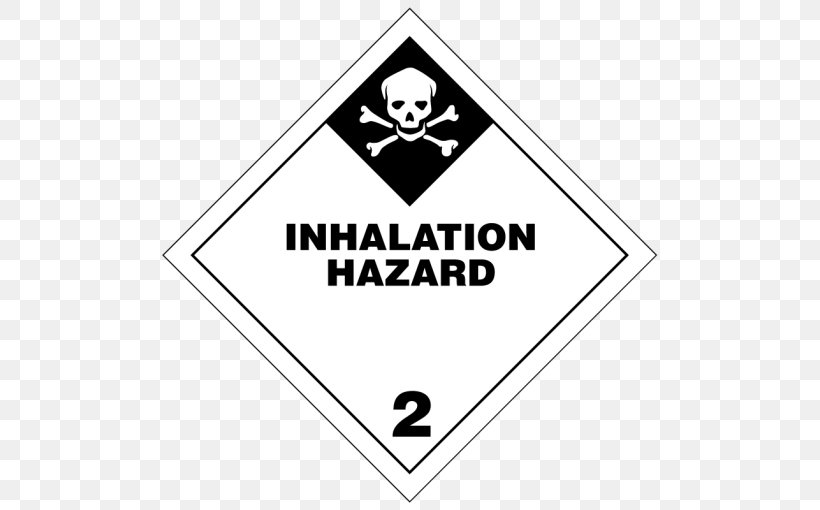 United States Dangerous Goods Placard Hazard Paper, PNG, 510x510px, United States, Area, Black, Black And White, Brand Download Free