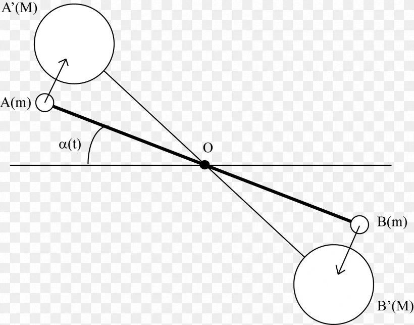 Cavendish Experiment Torsion Spring Spring Pendulum Force, PNG, 1673x1313px, Torsion Spring, Area, Black And White, Diagram, Earth Mass Download Free