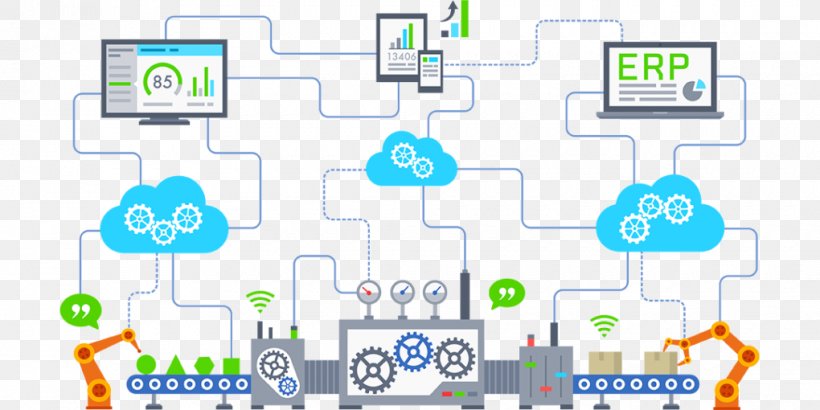 Industrial Revolution Industry 4.0 Internet Of Things Project Management, PNG, 1020x510px, Industrial Revolution, Agriculture, Area, Automation, Begrip Download Free