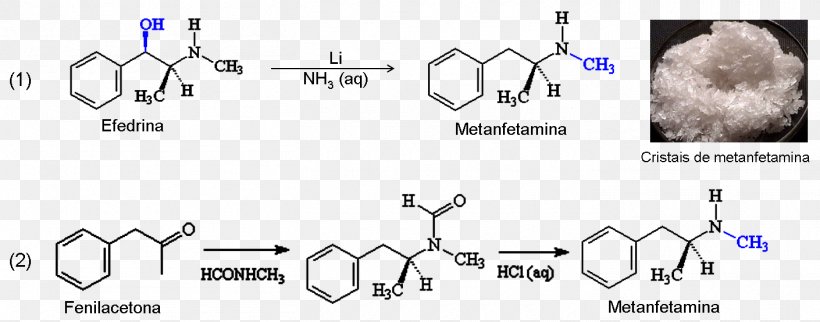 Methamphetamine Phenylacetone Ephedrine Drug, PNG, 1410x554px, Watercolor, Cartoon, Flower, Frame, Heart Download Free