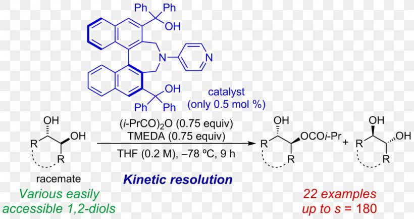 Laboratory Chemistry Paper Chemical Synthesis Acylation, PNG, 1024x541px, Laboratory, Acyl Group, Acylation, Area, Auto Part Download Free