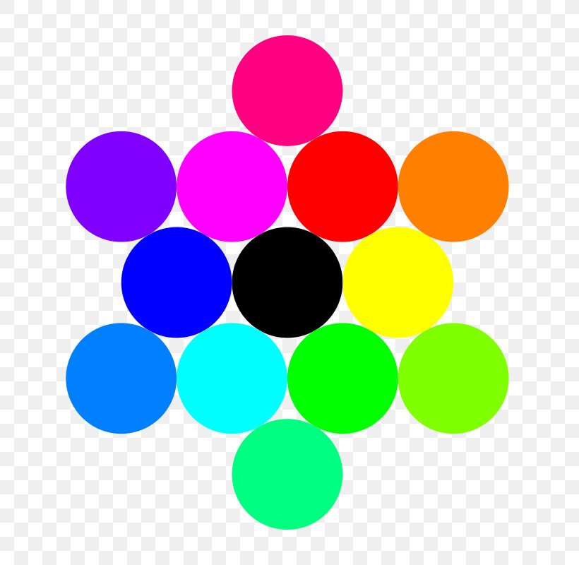 Rainbow Circle Color Clip Art Png 800x800px Rainbow Color Color