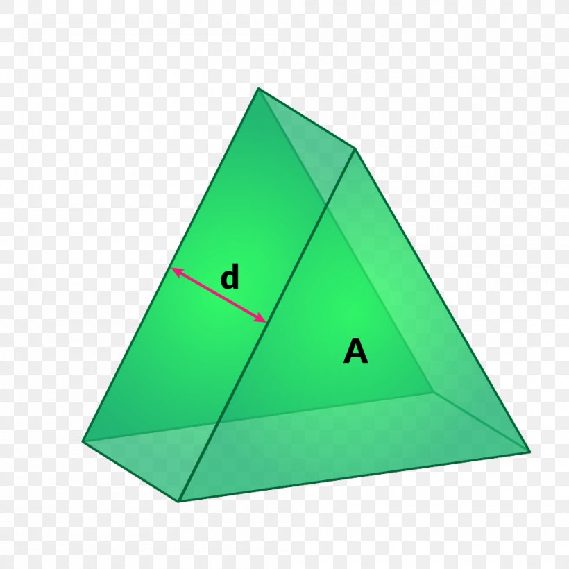 Triangle Surface Area Prism Shape, PNG, 1000x1000px, Triangle, Area, Formula, Geometry, Grass Download Free