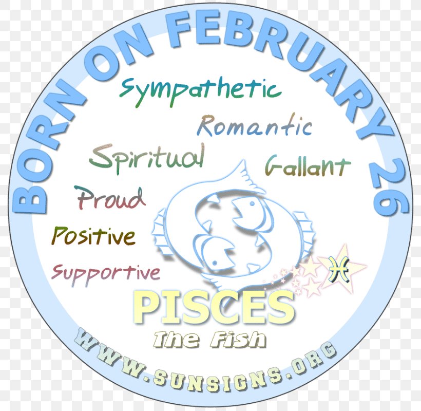 Astrological Sign Horoscope Zodiac Sun Sign Astrology Scorpio, PNG, 800x800px, Astrological Sign, Aquarius, Area, Aries, Astrological Compatibility Download Free