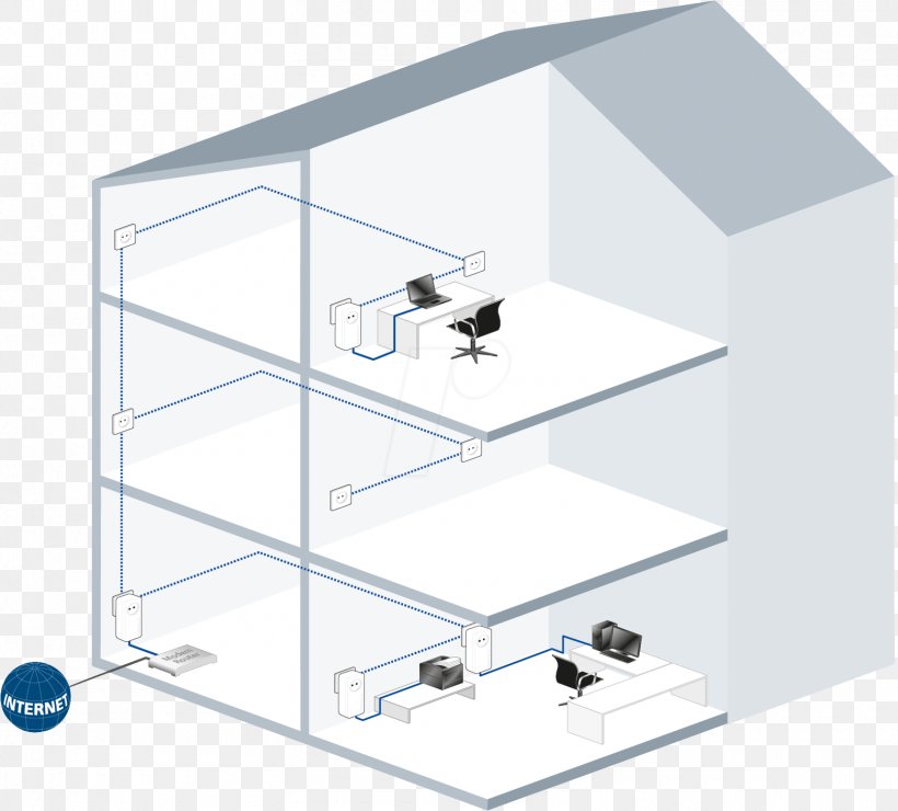 Power-line Communication PowerLAN Devolo HomePlug Adapter, PNG, 1560x1408px, Powerline Communication, Adapter, Computer Network, Devolo, Electrical Cable Download Free