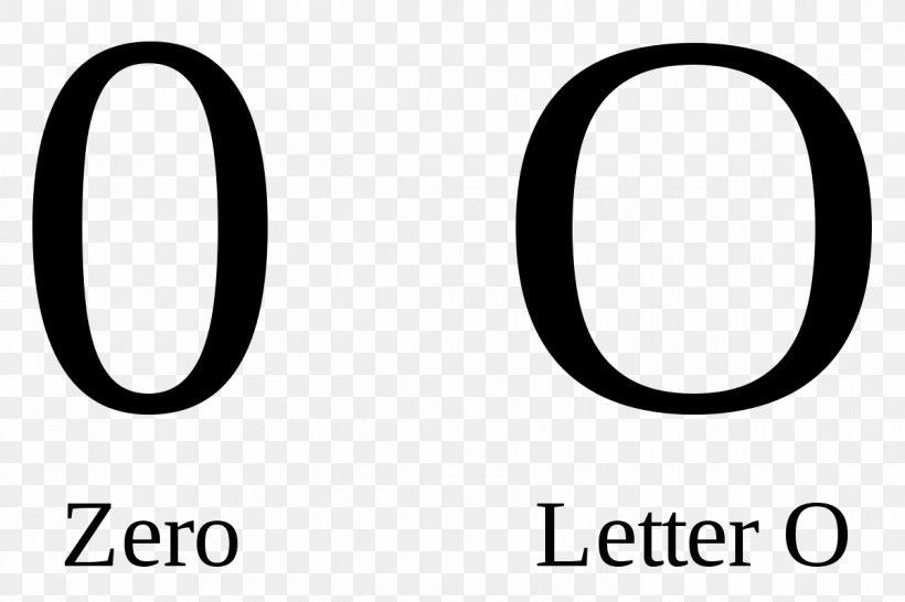 Symbols For Zero Number Letter Numerical Digit Wikipedia, PNG, 1200x800px, Symbols For Zero, Alphabet, Black And White, Body Jewelry, Brand Download Free