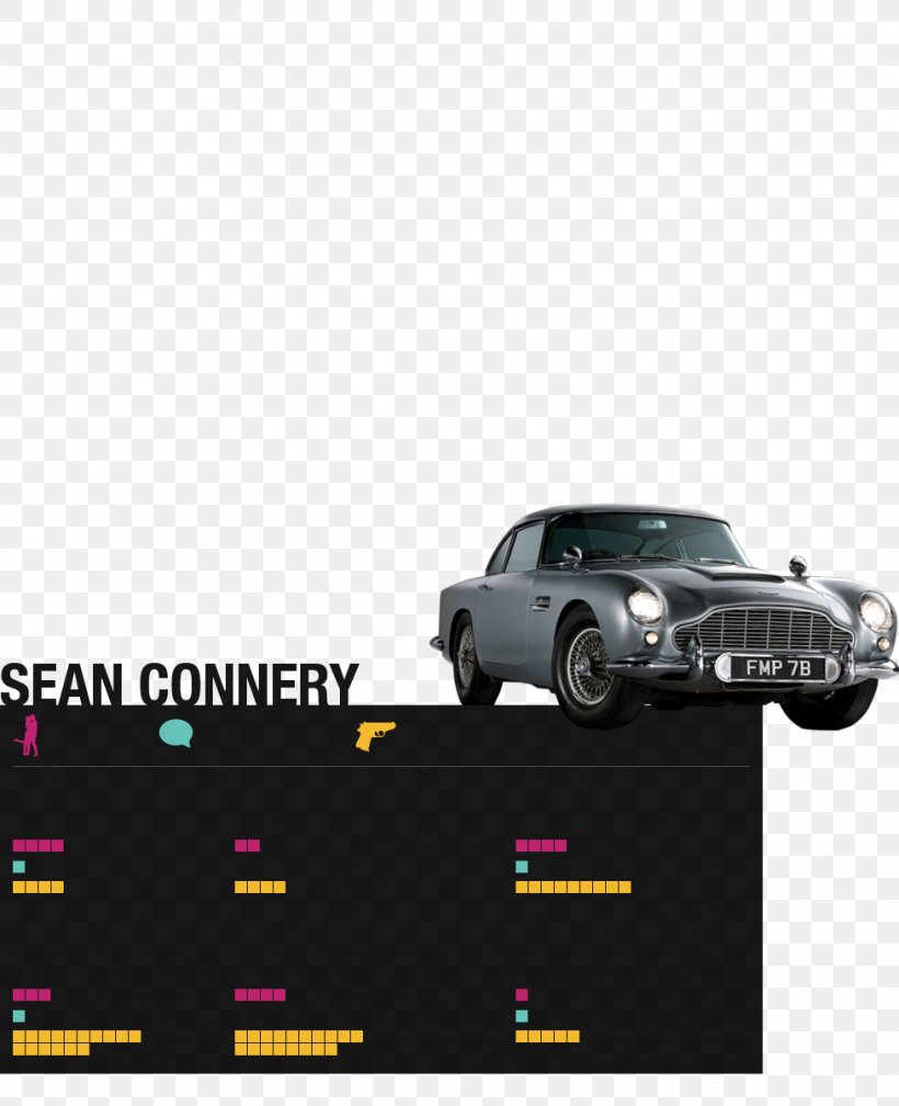 James Bond Car Q Catchphrase BBC, PNG, 976x1200px, James Bond, Advertising, Automotive Design, Automotive Exterior, Bbc Download Free