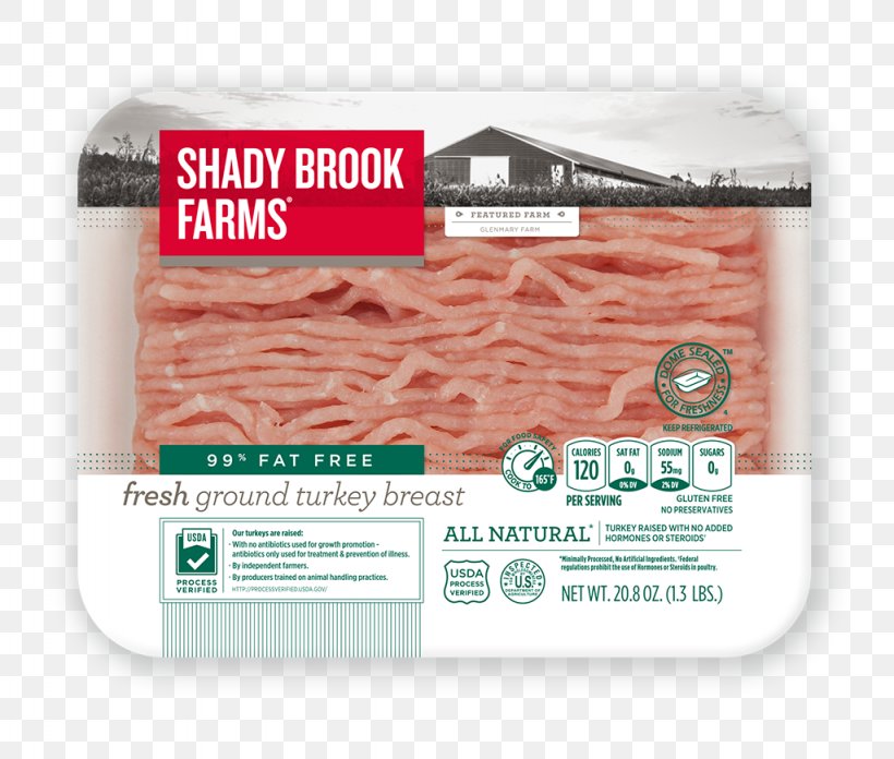 Ground Turkey Meat Ingredient Bacon Nutrition Facts Label, PNG, 1024x870px, Ground Turkey, Bacon, Brand, Fat, French Cuisine Download Free