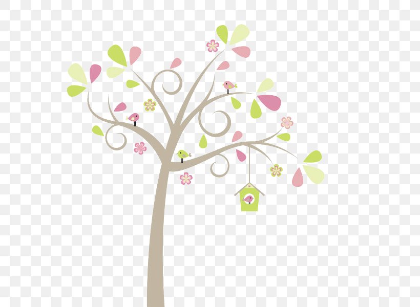 Lovebird Bird In The Tree Clip Art, PNG, 600x600px, Watercolor, Cartoon, Flower, Frame, Heart Download Free