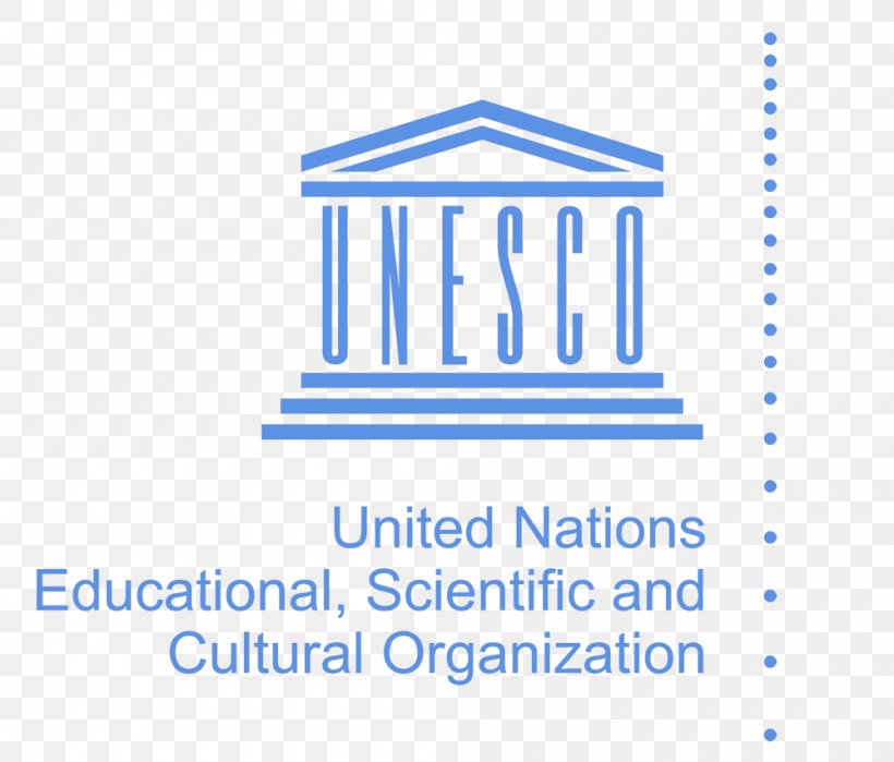UNESCO United Nations Office At Vienna United Nations Volunteers United States, PNG, 1000x853px, Unesco, Area, Blue, Brand, Diagram Download Free