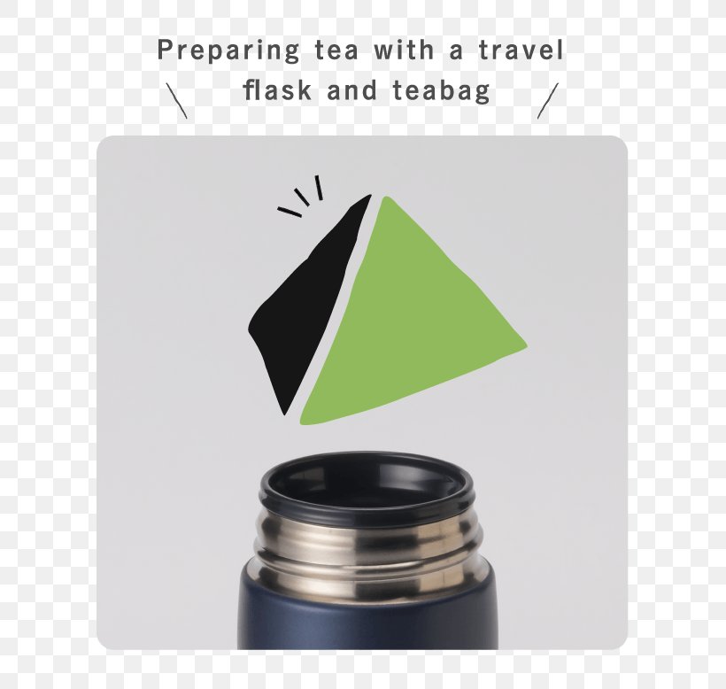 Green Tea Gyokuro Tea Bag, PNG, 640x778px, Tea, Bag, Brand, Drinkware, Gift Download Free