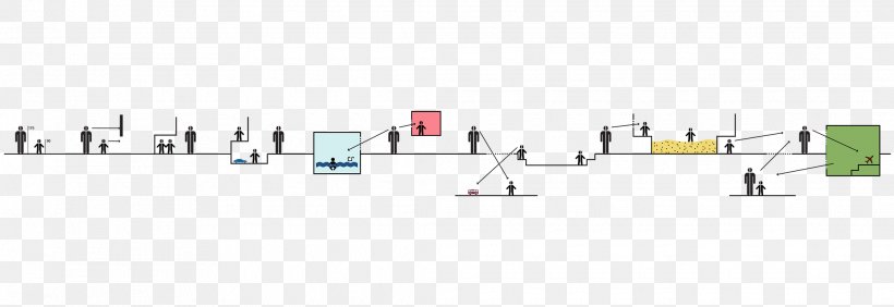 Brand Diagram Line, PNG, 2070x713px, Brand, Diagram, Organization, Rectangle, Technology Download Free