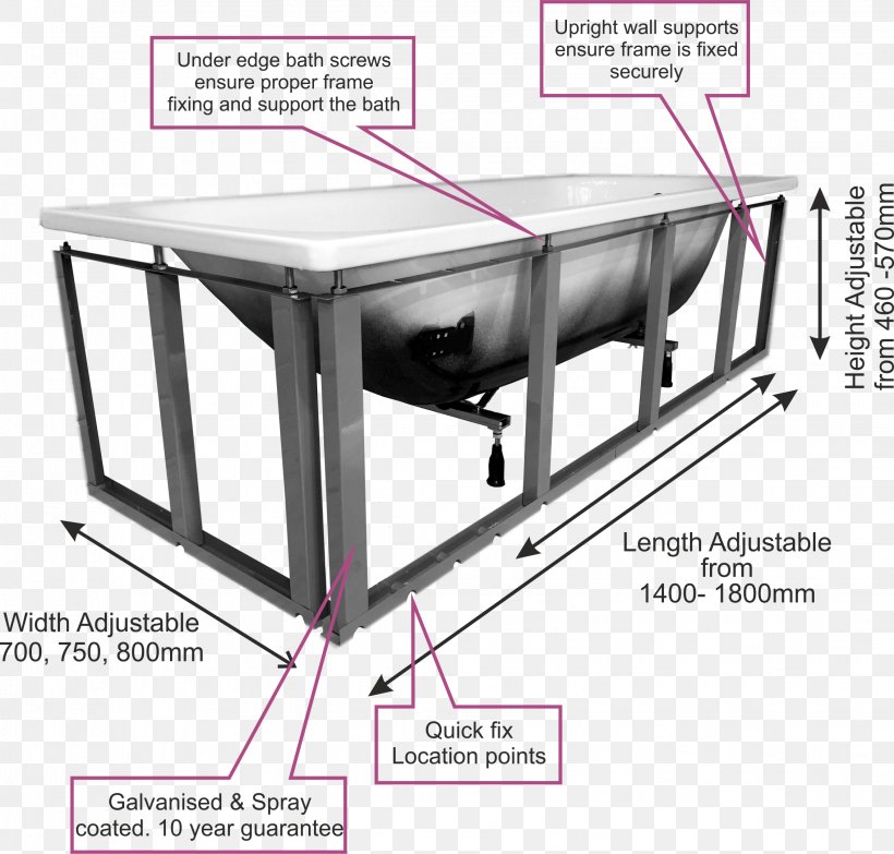 Baths Picture Frames Bathroom Hot Tub Shower, PNG, 2266x2166px, Baths, Bathroom, Decorative Arts, Duravit, Framing Download Free