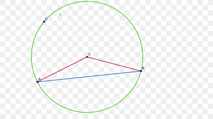 Circle Point Angle, PNG, 4285x2402px, Point, Area, Diagram, Symmetry, Triangle Download Free