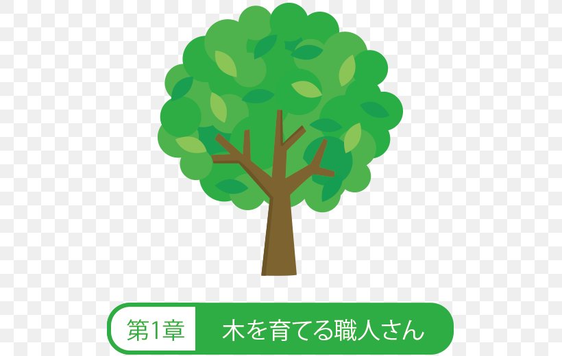 Tree Green Royalty-free Pixta, PNG, 520x520px, Tree, Book Illustration, Grass, Green, Leaf Download Free