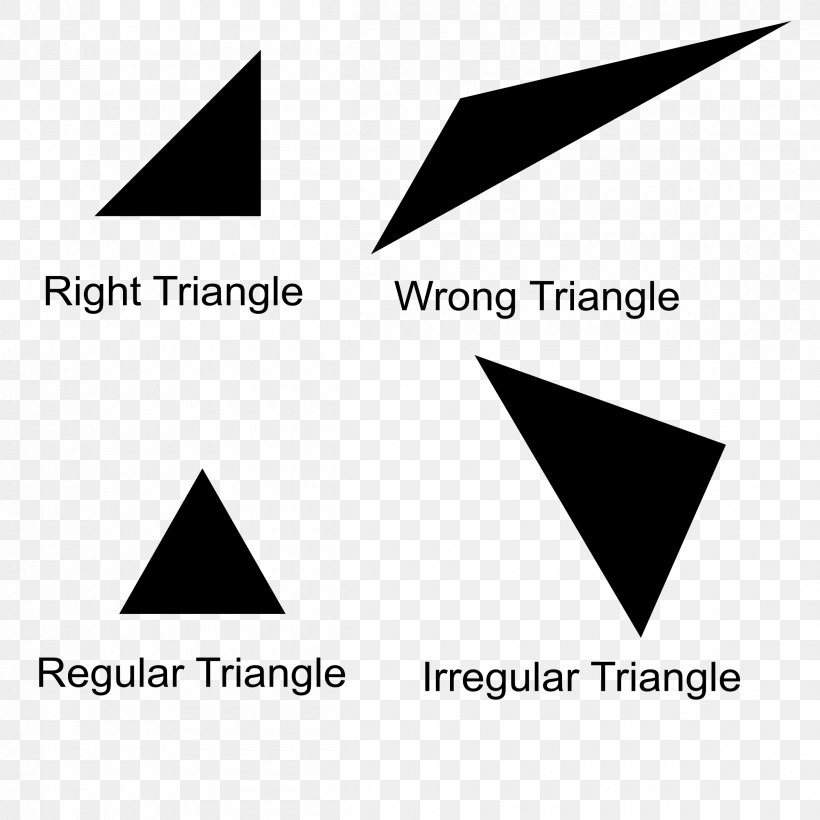 Triangle Logo Point Font, PNG, 2400x2400px, Triangle, Area, Art Paper, Black, Black And White Download Free