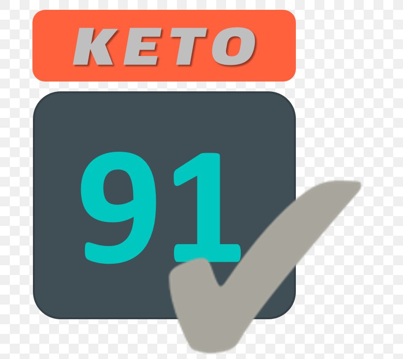 Ketogenic Diet Low-carbohydrate Diet Paleolithic Diet Dieting Food, PNG, 687x731px, Ketogenic Diet, Brand, Carbohydrate, Diet, Dieting Download Free