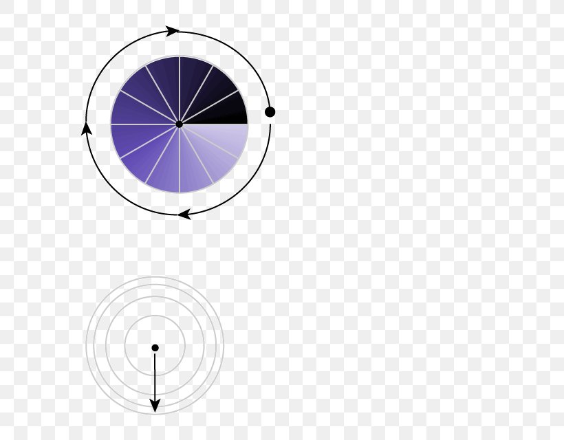 Brand Circle, PNG, 588x640px, Brand, Area, Diagram, Purple, Violet Download Free