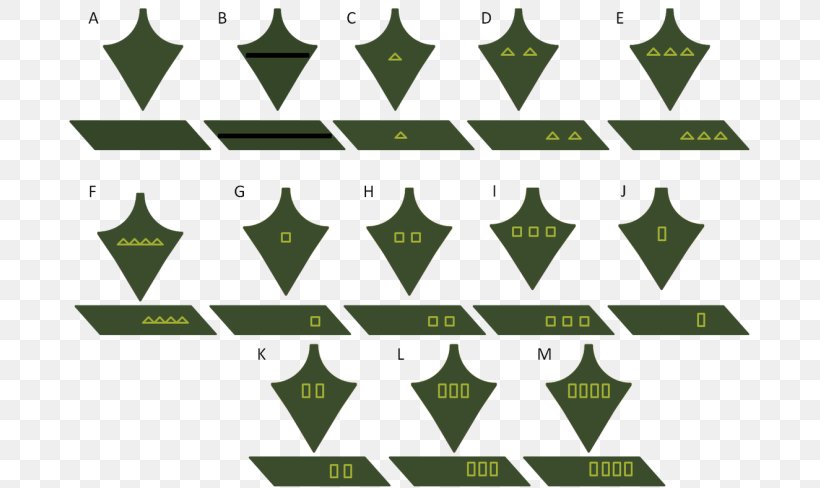 Military Rank Russia Soviet Union Eastern Front, PNG, 683x488px, Military Rank, Brand, Eastern Front, Finland, General Download Free
