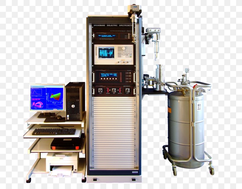 Dielectric Spectroscopy Electrical Impedance System Electrical Conductivity, PNG, 702x639px, Dielectric, Capacitance, Current Clamp, Dielectric Spectroscopy, Electrical Conductance Download Free