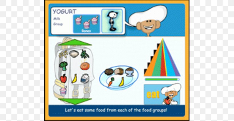 Technology Food Pyramid Font, PNG, 615x424px, Technology, Animated Cartoon, Area, Child, Food Download Free