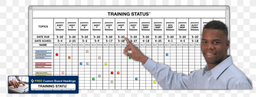 Dry-Erase Boards Training Professional Magnatag Organization, PNG, 1000x381px, 2018, Dryerase Boards, Area, Chart, Craft Magnets Download Free
