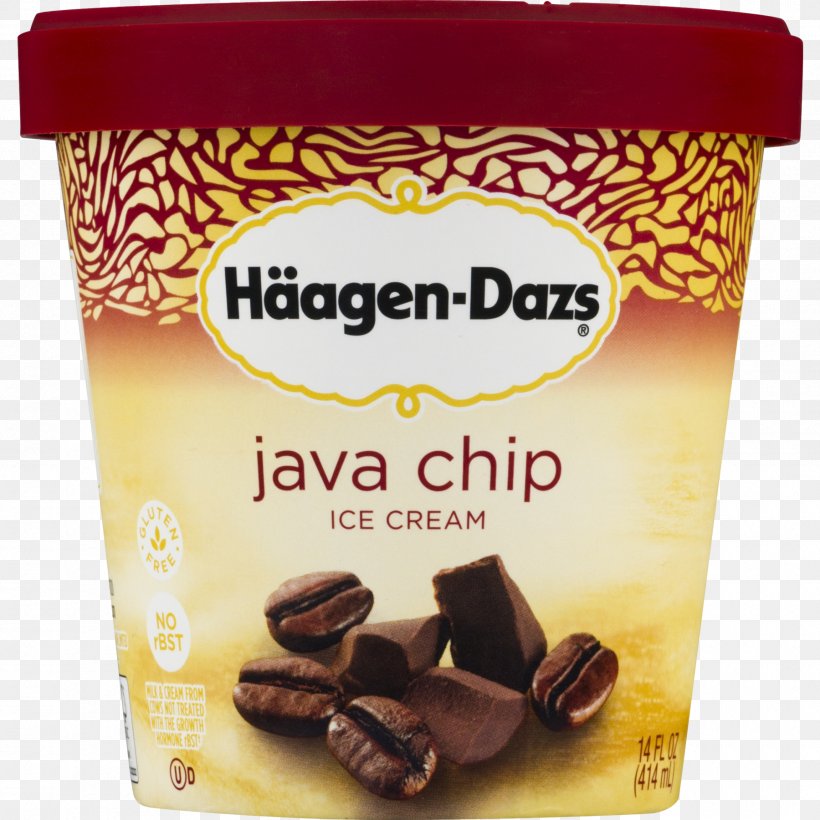 Ice Cream Gelato Frozen Yogurt Häagen-Dazs, PNG, 1800x1800px, Ice Cream, Biscuits, Caramel, Chocolate, Confectionery Download Free