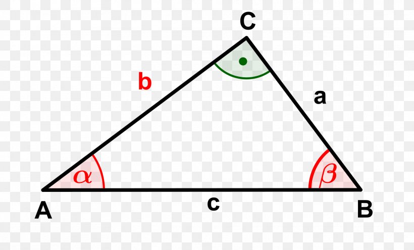 Law Of Cosines Right Triangle Law Of Sines, PNG, 1922x1162px, Law Of Cosines, Area, Degree, Diagram, Geometry Download Free
