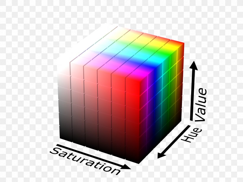 RGB Color Model HSL And HSV RGB Color Space Cube, PNG, 2400x1800px, 8bit Color, Rgb Color Model, Bit, Blue, Brand Download Free