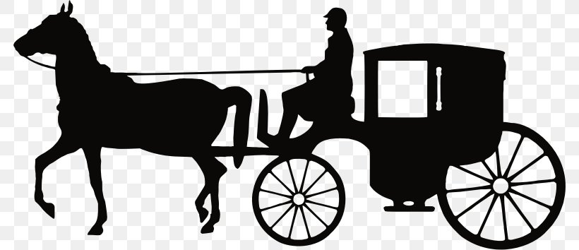 Horse And Buggy Carriage Clip Art, PNG, 782x354px, Horse, Ajoneuvo, Black And White, Bridle, Car Download Free