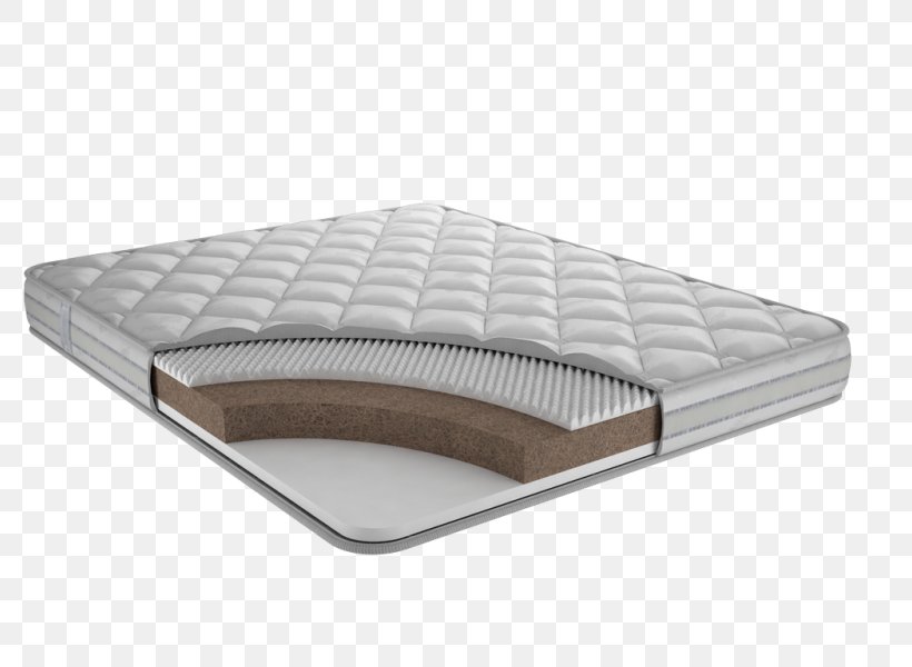 Mattress Bedding Bed Frame Toris, PNG, 800x600px, Mattress, Bed, Bed Frame, Bedding, Comfort Download Free